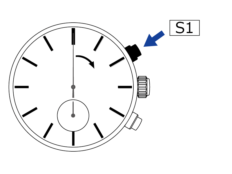 ストップウオッチの使い方 | サポート情報 | 機械式時計・腕時計